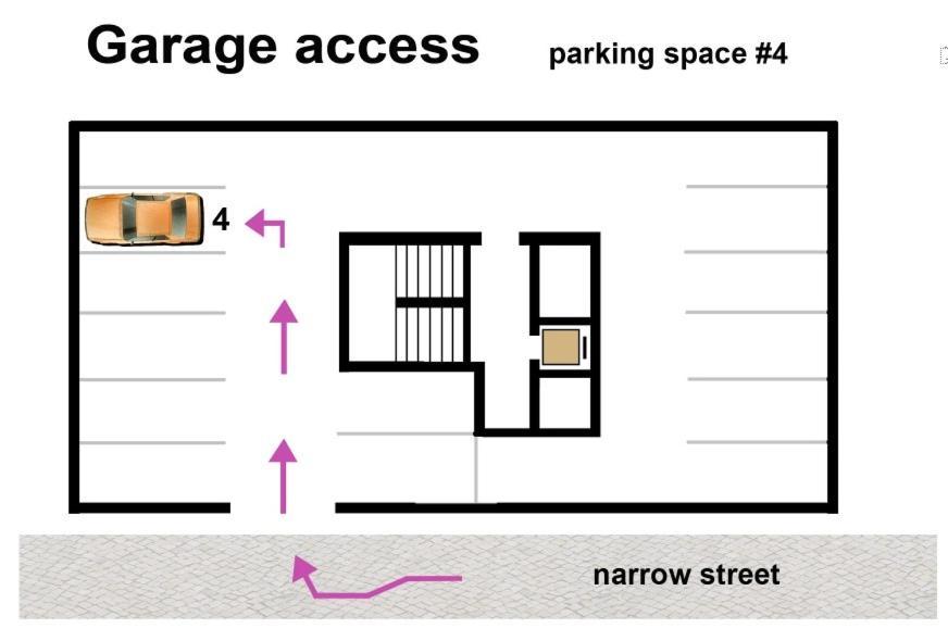 Lxluxhome - Family And Cozy Apartment - Ac - Parking - Lift 리스본 외부 사진